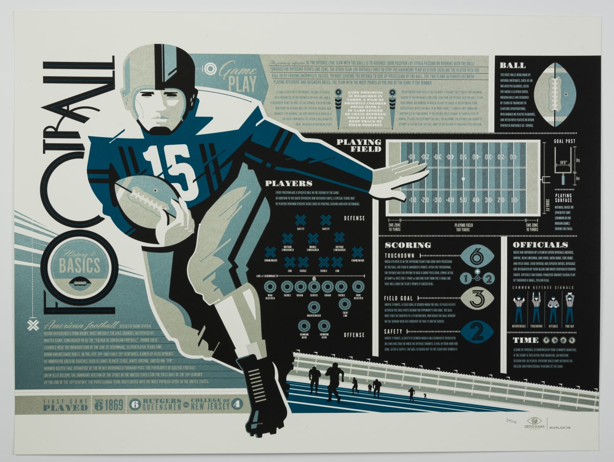 Football - History and Basics by Tom Whalen 