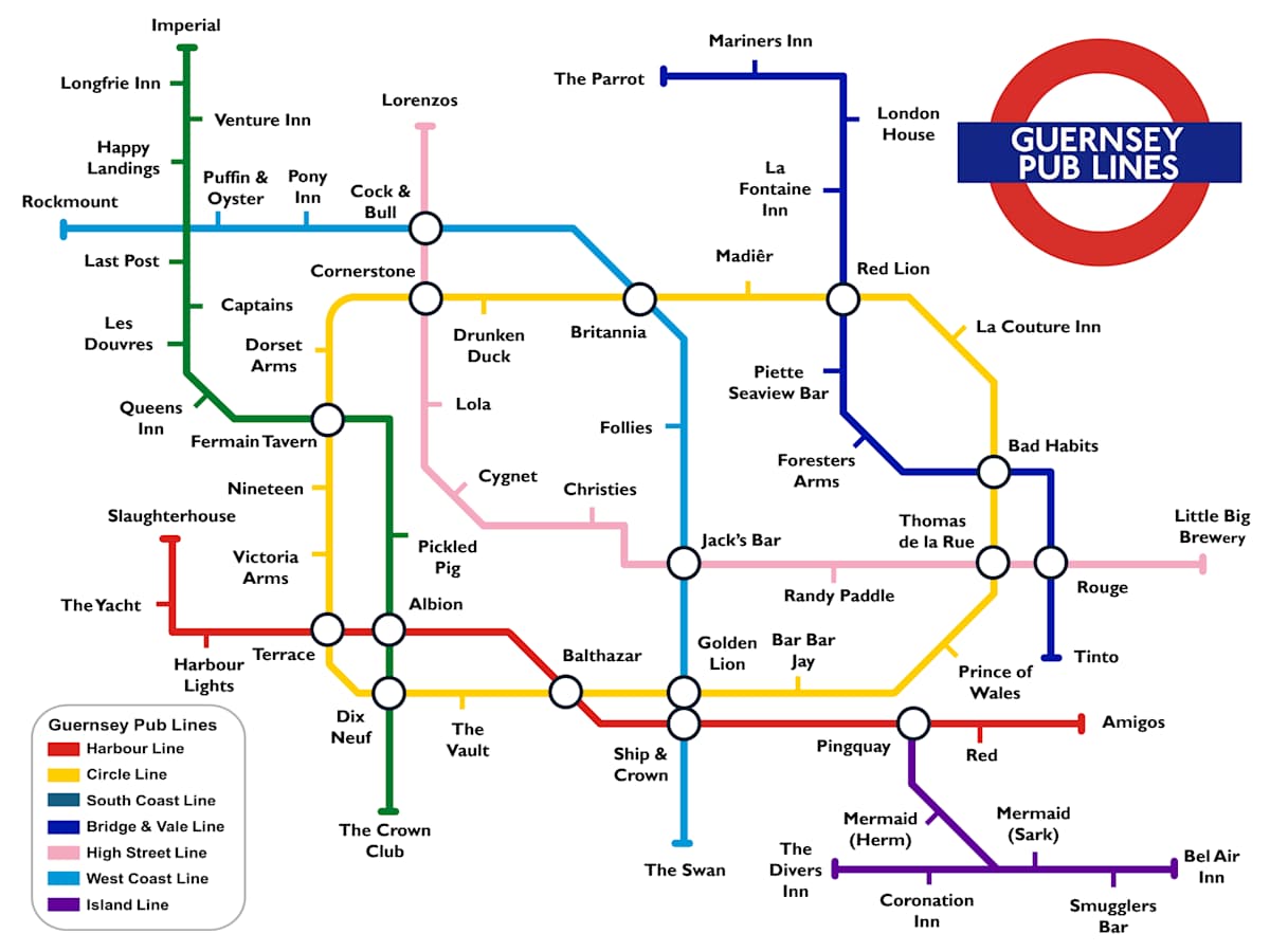 Publines by michelle 