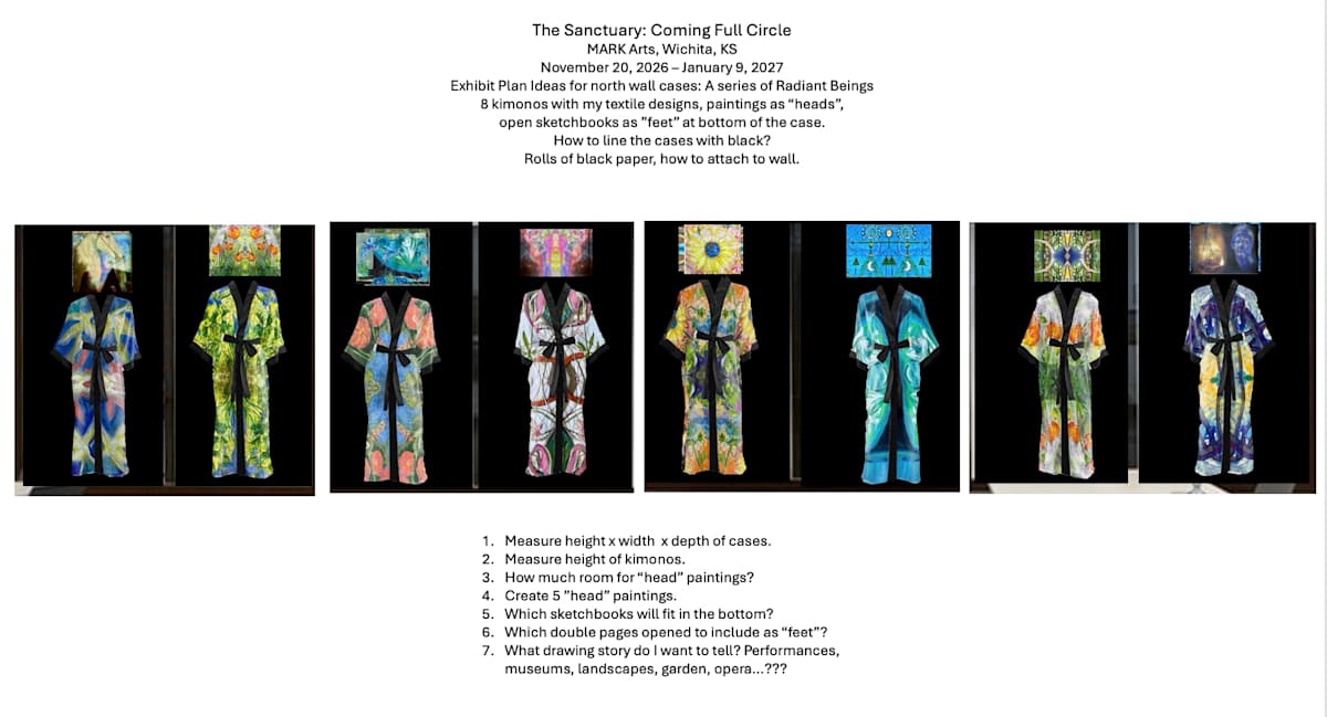 The Sanctuary: Coming Full Circle, exhibit plan, north wall/glass door cases by Denita Benyshek, Image 1.