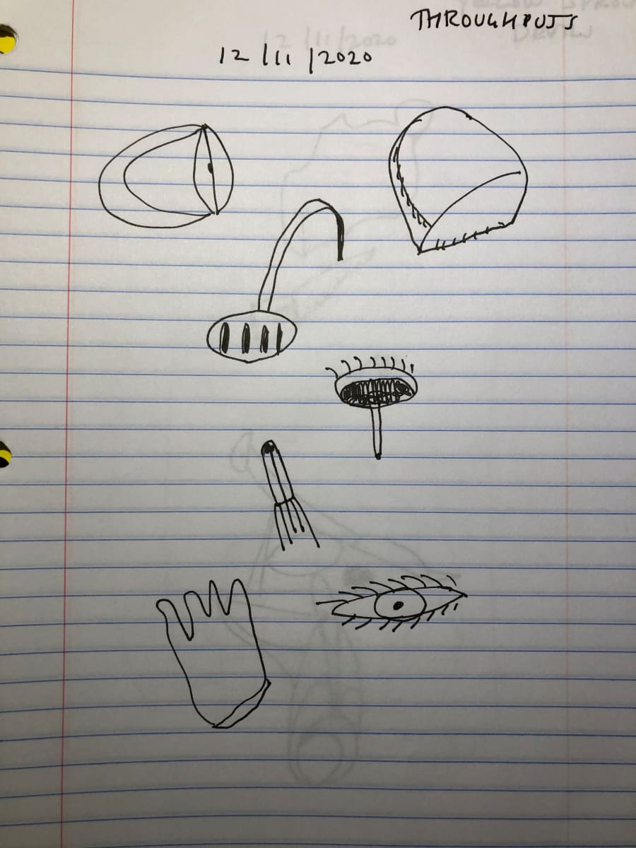 Throughputs by Craig Moran 