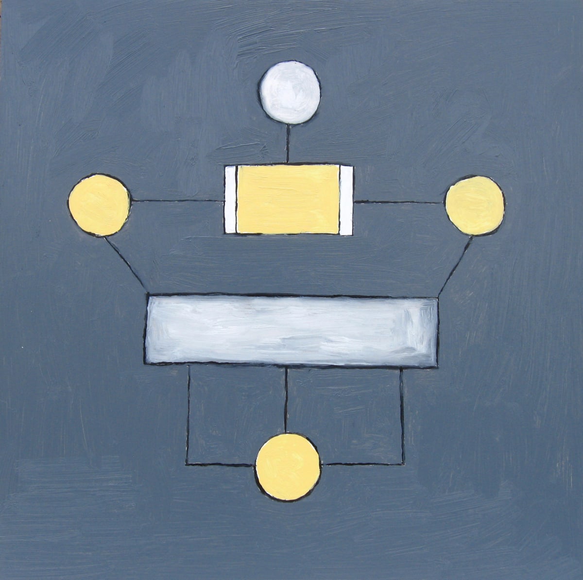 It's Not the Plan That Is Important. It's the Planning by Craig Moran 