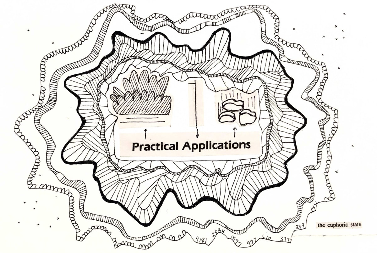 Practical Applications by Jo Davis 