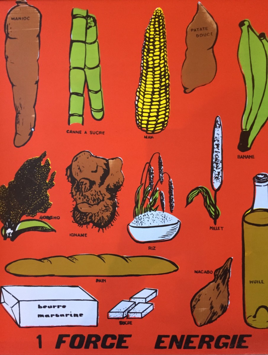 Vintage French Food Silkscreen "Force Energie" 