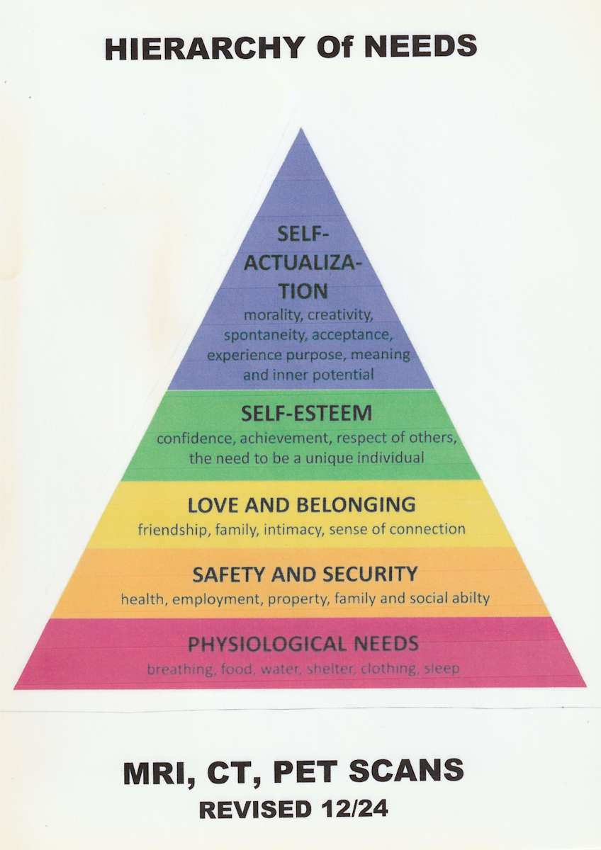 HIERARCHY OF NEEDS by charles elwert, Image 1.
