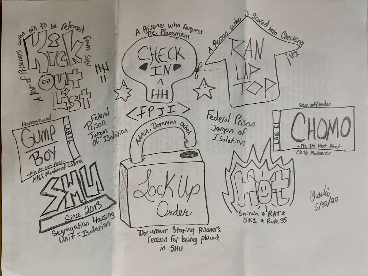 Federal Prison Jargon of Isolation by Charles Castillo 