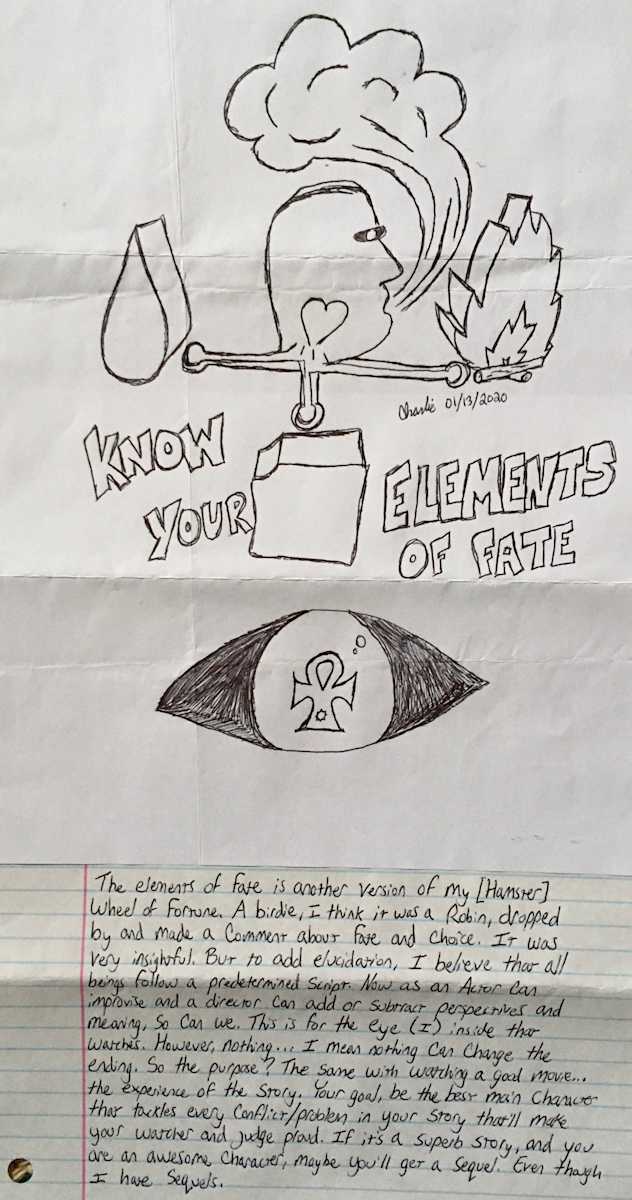 The Elements of Fate by Charles Castillo 
