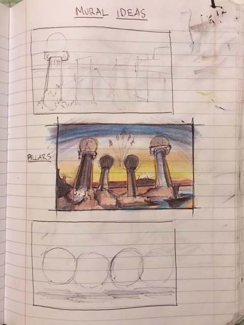 Sketchbook Pages (2019) by i.i. LoTD 