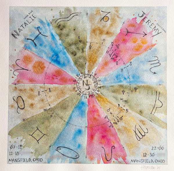 Natalie + Jeremy Commissioned Synastry Chart + Interpretation by