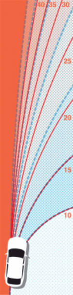 Design Speed Minimum Radii from the collection of Public Art Omaha ...