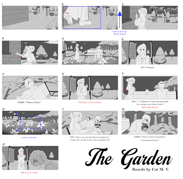 Storyboard: The Garden by Cat M. V.