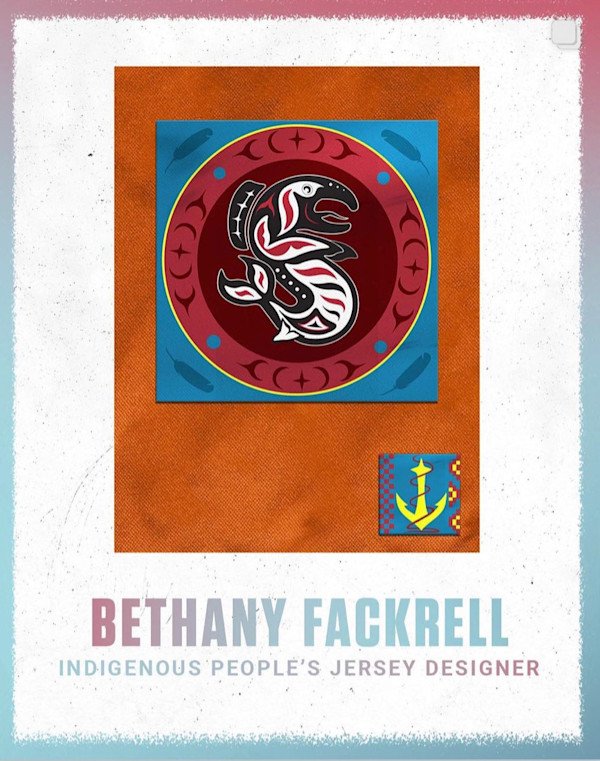 Kraken logo design by Bethany Fackrell