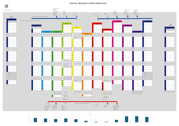 Dehesa Montado yearplanner by RAG Davies