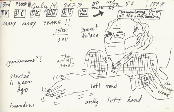 The Artists Hands by Anita Inez White