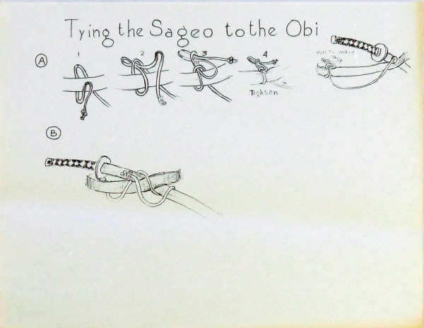 Tying the Sageo to the Obi by Roy Hocking