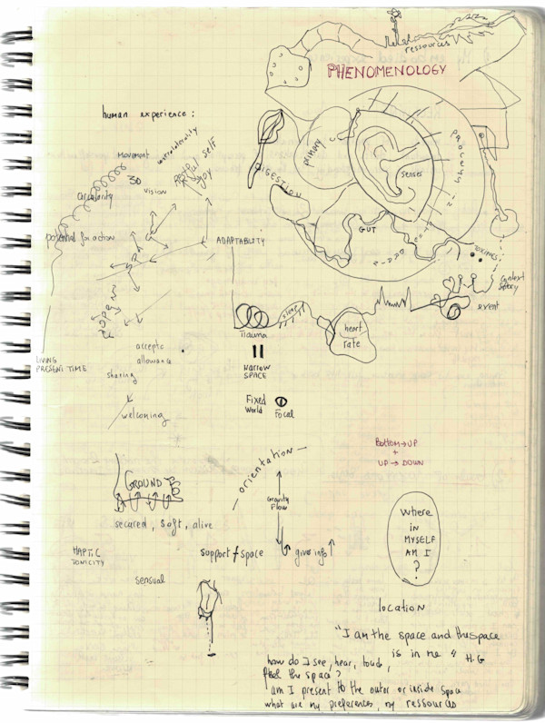 Anatomical notebook by KerenOr, Image 1.
