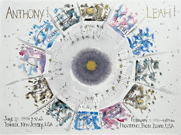Anthony + Leah - Commissioned Synastry Chart + Interpretation by HavreMai Art, Image 2.