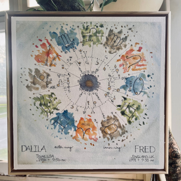 DaLila + Fred - Commissioned Synastry Chart + Interpretation by HavreMai Art, Image 1.