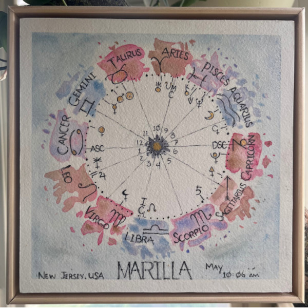 Marilla - Commissioned Natal Chart + Interpretation by HavreMai Art, Image 1.