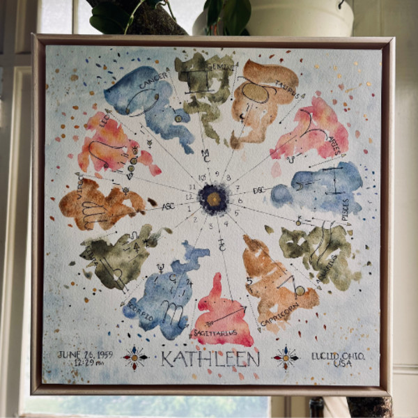 Kathleen - Commissioned Natal Chart + Interpretation by HavreMai Art