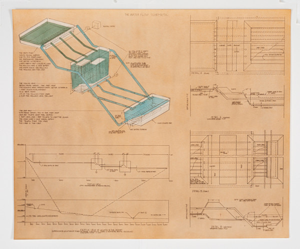 The Book of the Lagoon, Image 1.