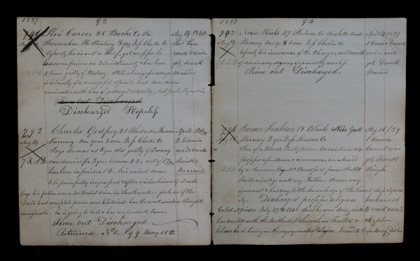 Warden's Logbook 1837, Page 93-94 by Eric T. Kunsman