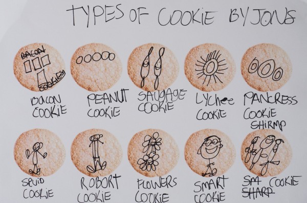 Types of cookies by Jonathan Sugihto