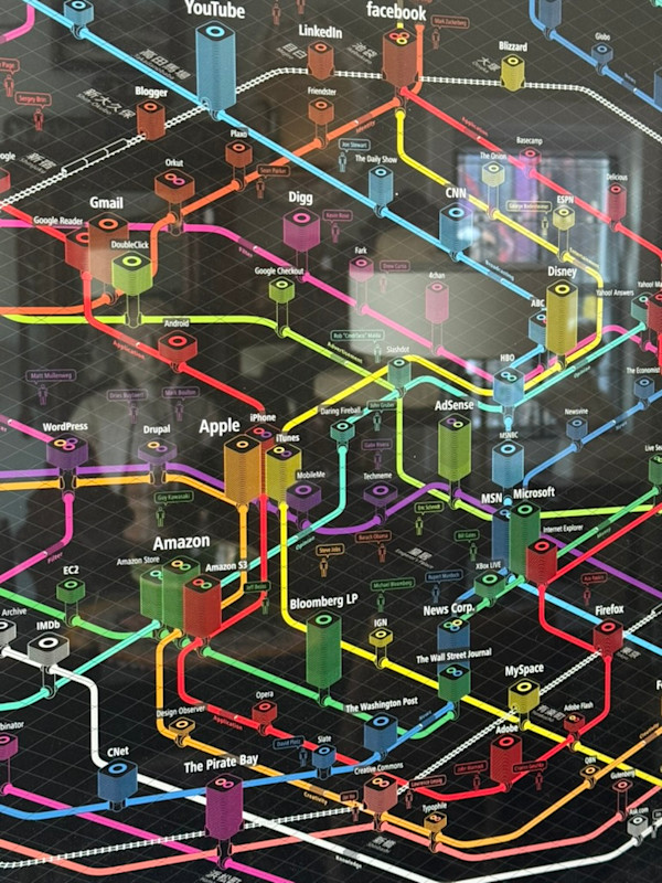 Large Web map in the format of Tokyo metro, Image 3.