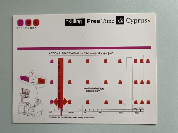 Killing Free Time @ Cyprus by Venice Bienalle of Architecture