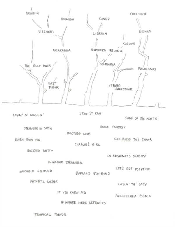 Roots of War in Popular Song (forest of no return) by David Byrne