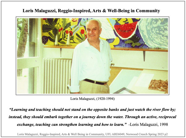 Loris Malaguzzi, Reggio-Inspired, Arts & Well-Being in Community by Norwood Creech