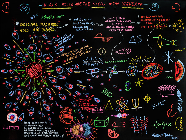Black Holes are the Seeds of the Universe by Roberto Portolese / Studio Azzurro