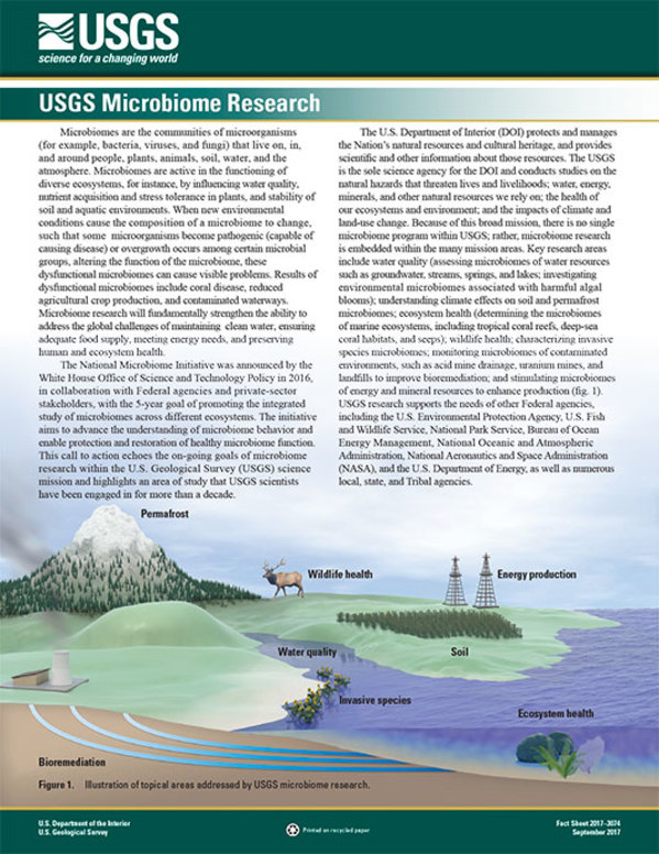 USGS Microbiome Research by Betsy Boynton
