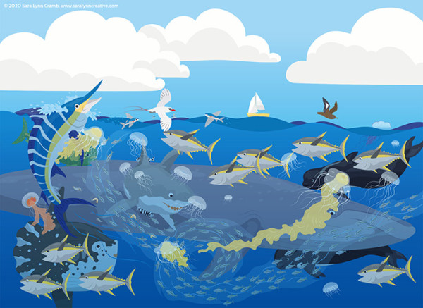 Open Ocean by Sara Cramb