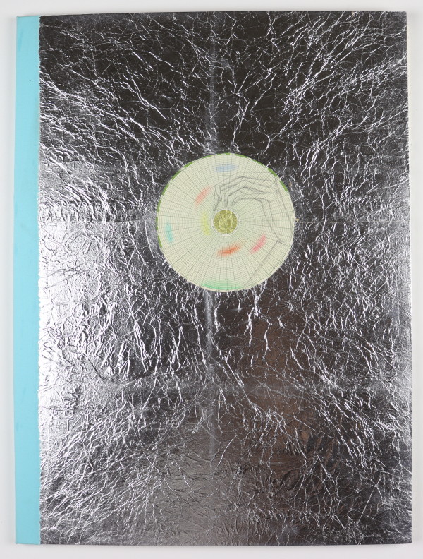 Choreography of Dance, Choreography of Life, Art in Life, Life as Art by Audra Skuodas
