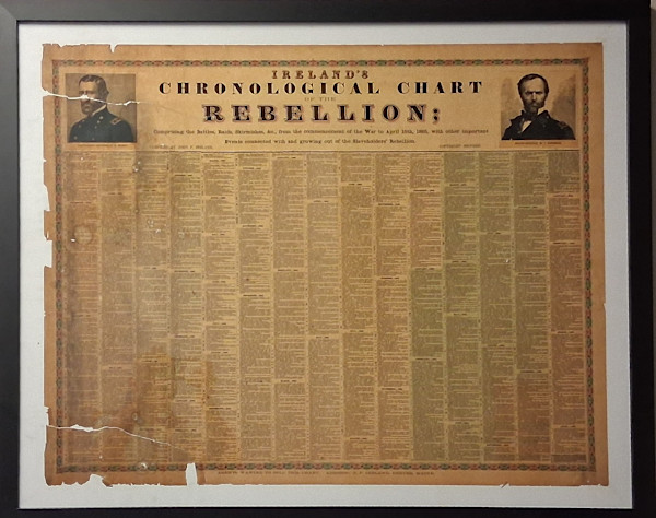 Chronological Chart Of The Rebellion by John P. Ireland