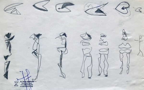 Sulla F.Orma.zione della PerSONA (3)