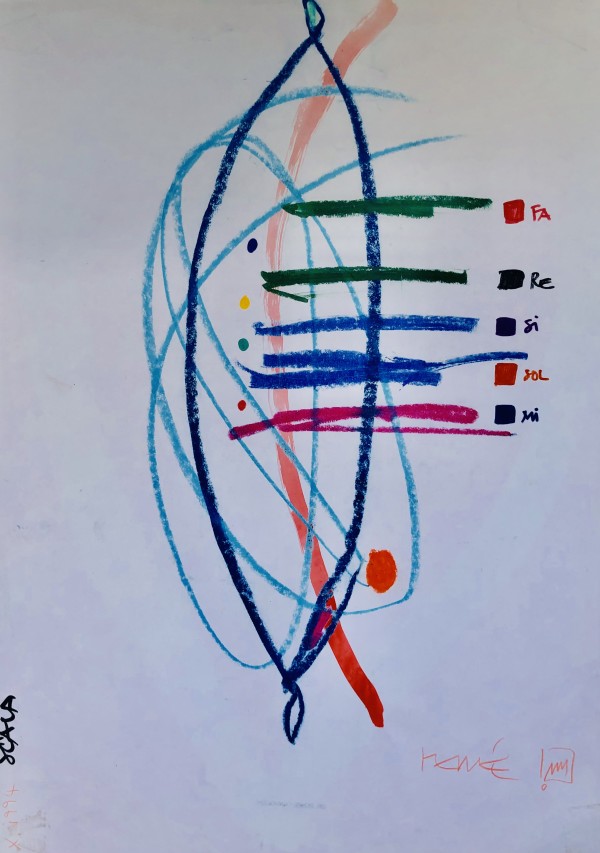 Studio sulla Scala Musicale