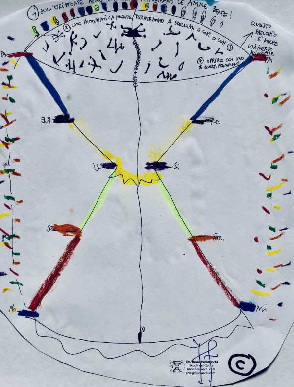 Orizzonte Specchio by Renee Fabbiocchi, Image 1.