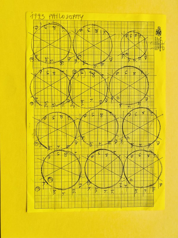 Filosofia della Clessidra