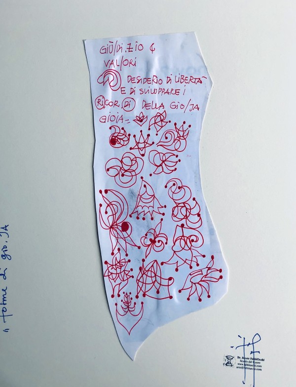Forme di GioJa by Renee Fabbiocchi, Image 1.