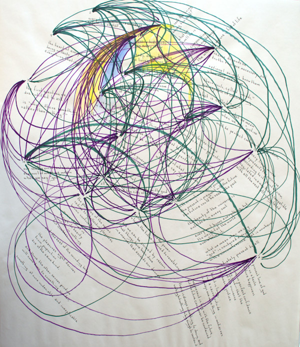 the beat of the sounding body 1 by Steven Schroeder