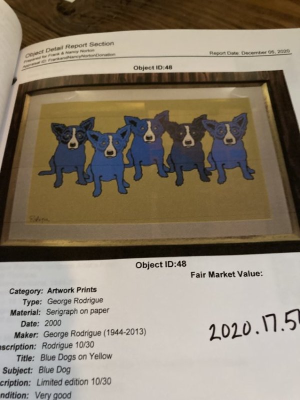 Untitled (Blue dogs on yellow) by George Rodrigue