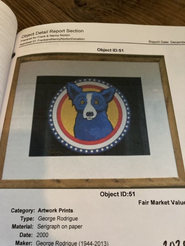 Untitled (Blue Dog Yellow Circle) by George Rodrigue