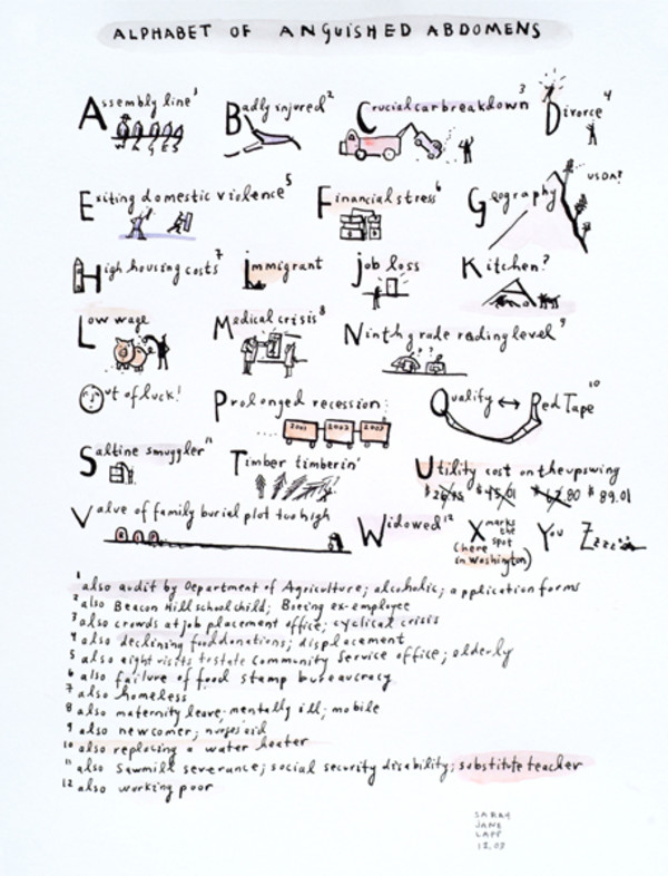 Alphabet of Anguished Abdomens by Sarah Jane Lapp