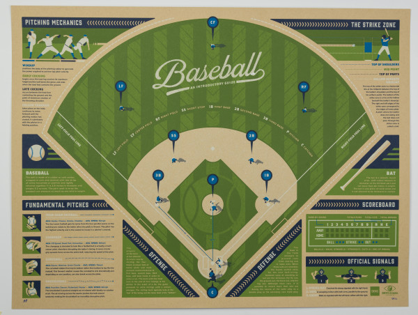 Baseball - An Introductory Guide by Studios DKN