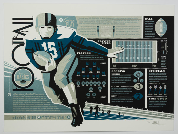 Football - History and Basics by Tom Whalen