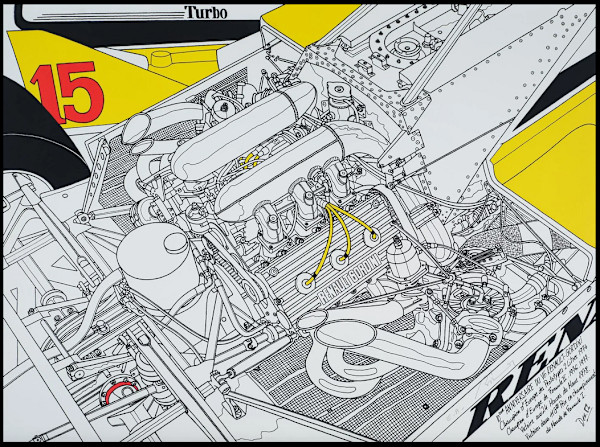 Renault Gordini by Michel Raimon, Image 1.