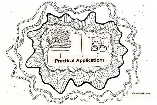 Practical Applications by Jo Davis