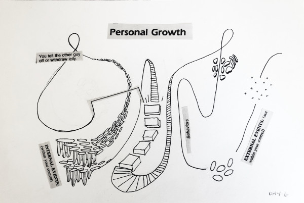 Personal Growth by Jo Davis