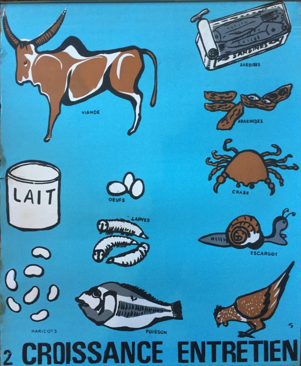 Vintage French Food Silkscreen "Croissance Entretien"
